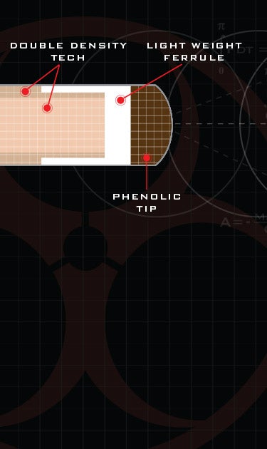 Poison Double Density DD Low Deflection Technology